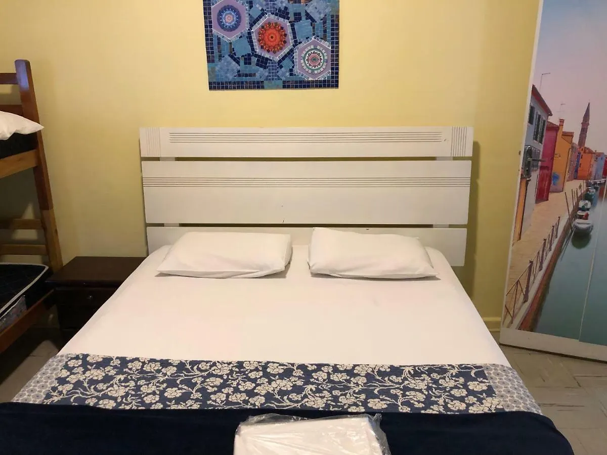 Aurea Hostel Sao Paulo 0*,  Brazil